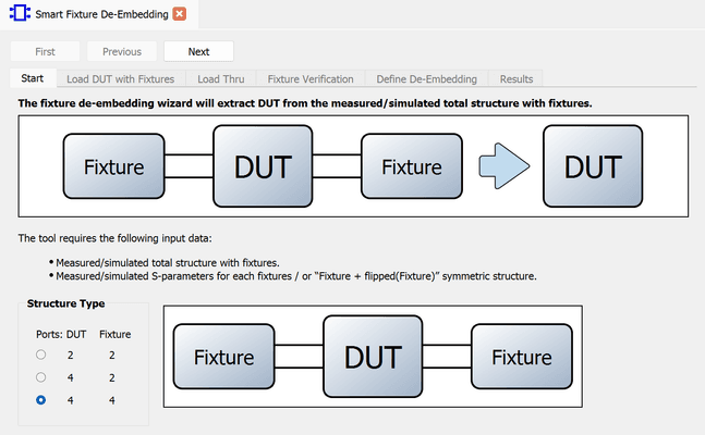 AITT-SFD De-Embedding