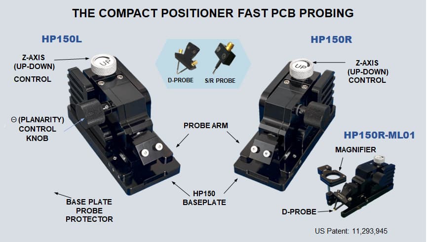 HP150 Handheld Positioner in action