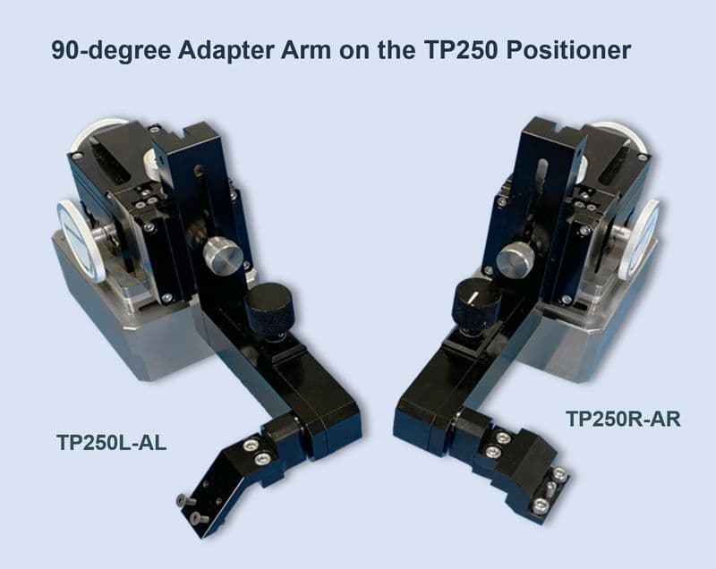 TP250 Main Configuration