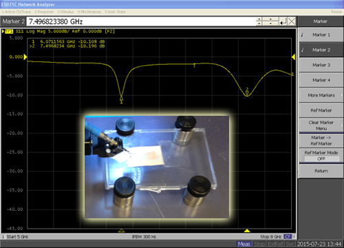 RF Probing Demonstration